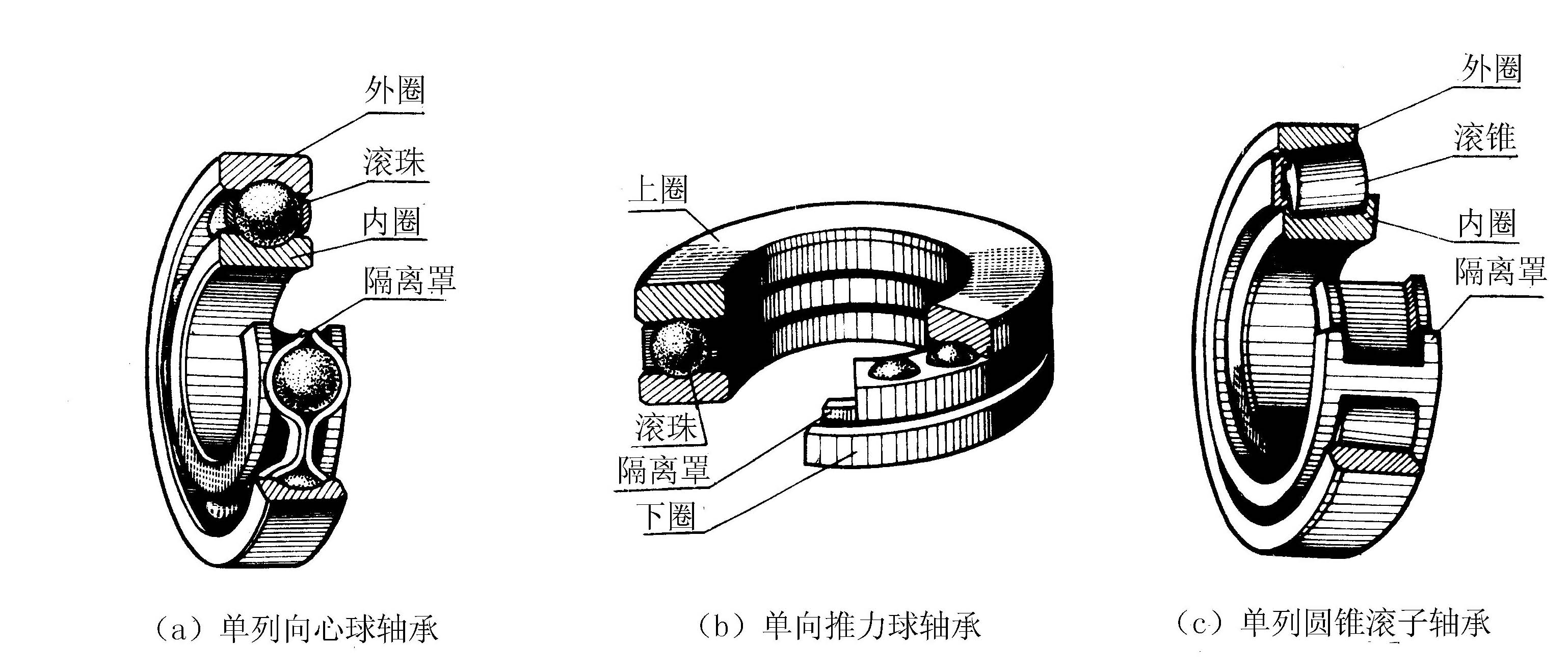 我爱机械制图网